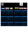 HCIT NSK Scotland 2022 Score Sheet