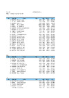 Top 20 Shooters