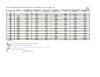 Home International Rota