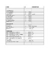 Equipment for sale