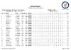 2018 EOESP Day 4 List