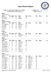 2018 EOESP Day 5 Teamsv2