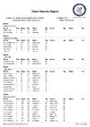2018 EOESP Day 5 Teams