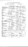 EO ESK results