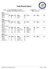 EO ESK final side events