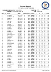 FSPDay1List