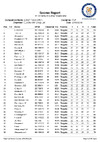 FSPDay2List