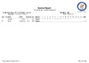 PrelimESPDay2ClassCat