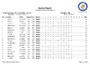 PrelimESPDay5List