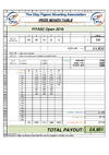 FSP Prize Fund