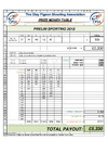 Prelim Prize Fund