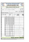 World ESP Prize Fund Final