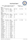 2018 BO ESP Other