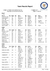 071018 TEAMS