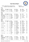 100 DTL Nat IC 141018   Teams