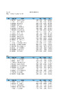 Top20ShootersByDisciplineIssue55 v2