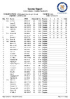 eng open day 1 list