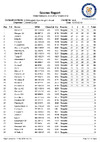 eng open day 2 list