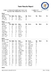 EO ESP 2019 Day 4 Teams
