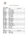 2019 DTL HI Team