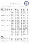 2019 BO DTL Teams
