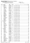 2019 boesk last day list