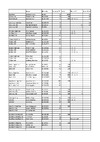 2019 BO ESP Results
