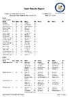 BUCS 19 20 Teams