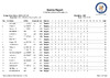 BUCS 19 20 List