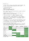 ESK Selection Process