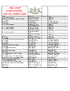 2019 OSK HCIT REsults