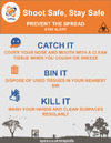CPSA SARS COV 2 Shoot Safe Stay Safe Poster Hygien