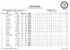 2020 BO ESP List Day final