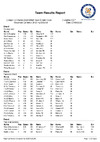 2020 BO ESP final other