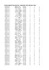 FSP Sel 1 - Squad List