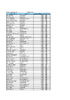 2021 FITASC Selection 2