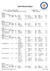 2021 EOABT TEAMS