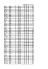 ESK 1 - Eriswell Squads
