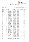 Results for Class and Category