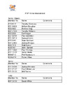 ESP Home Int. Team 2021