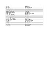 Results for EO OSK 2021