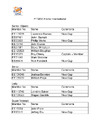2021 FSP Team v2