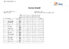 BUCS   Results List