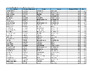 ESK Selection Shoot 1 Scores