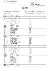 EO OSK Squad listing