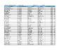 OSK Selection Shoot 2 Scores