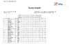 2022 EO ESP Full List Day 1