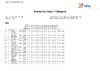 EO ESP CC Final