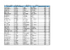 ESP Results Jet Hall Day 1