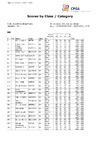 Spon Full List